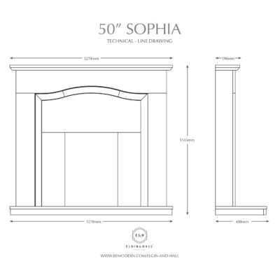 Sophia 50 Dimensions