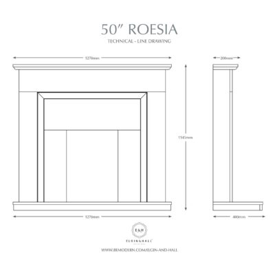 Roesia Dimensions