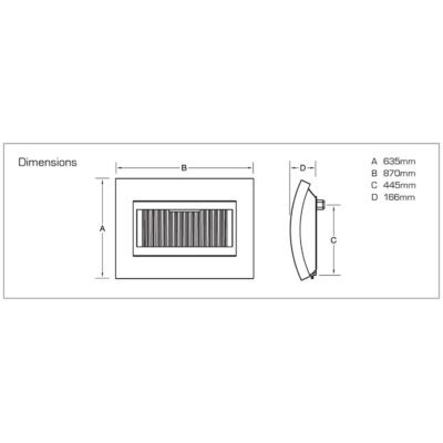 Curve Dimensions
