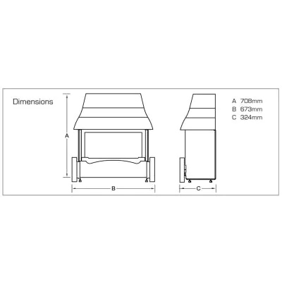 Emberglow Dimensions
