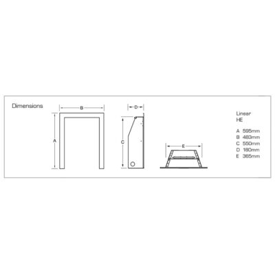 Linear HE Dimensions