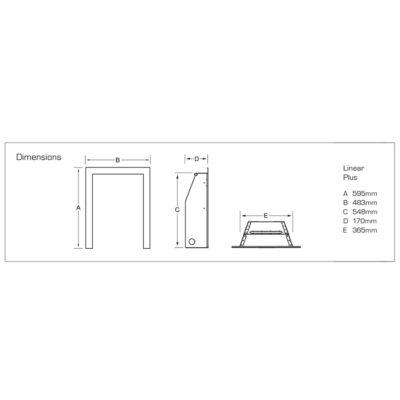 Linear Plus Dimensions