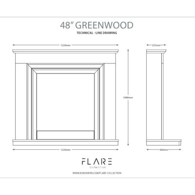 Greenwood Dimensions