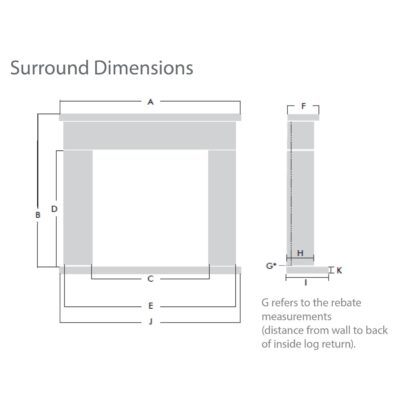 Surround Dimensions