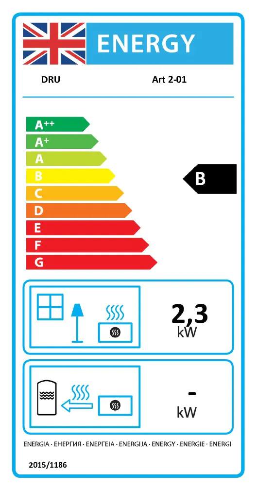 Dru Art 2 Energy Label