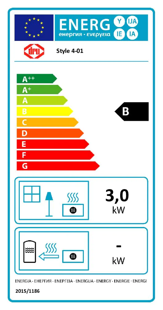 Dru Style 4 Energy Label