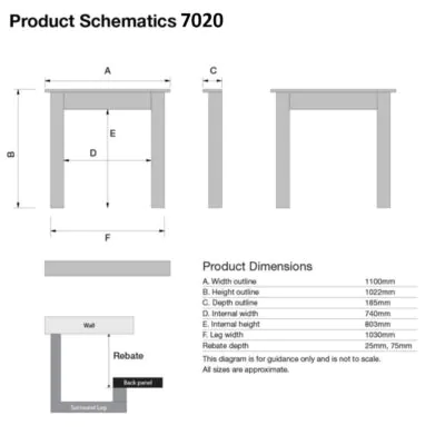 Eko 7020 Dimensions