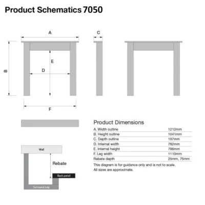 Eko 7050 Dimensions
