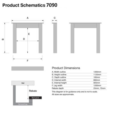 Eko 7090 Dimensions