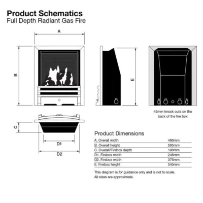 Full Depth Radiant Dimensions