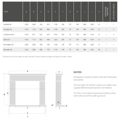 Gallery Suites Dimension Sheet