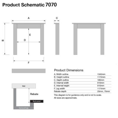 Eko 7070 Dimensions