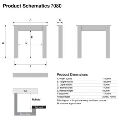 Eko 7080 Dimensions