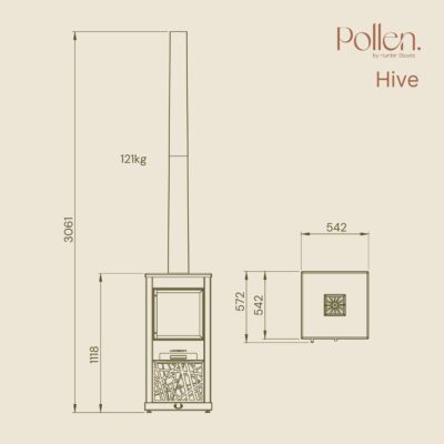 Hive Dimensions