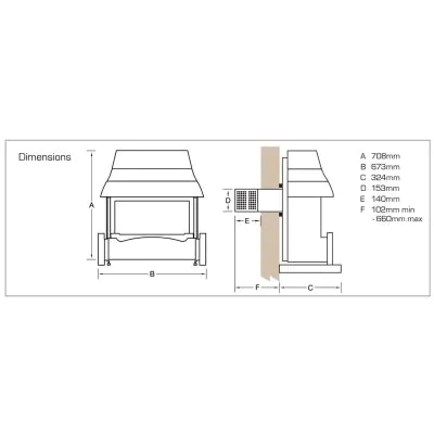 Emberglow BF Dimensions